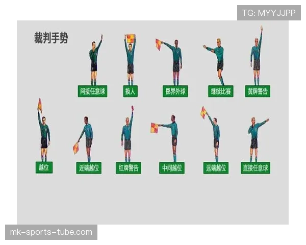 足球犯规种类详解及裁判判罚依据解析