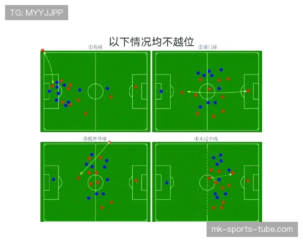 越位线如何判定？解析进攻方与防守方最后一名球员的位置关系