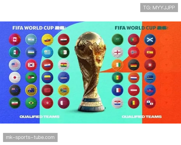 2026世界杯48支球队分12个小组赛制规则怎么算