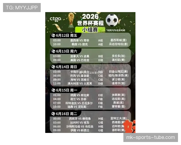 2026世界杯小组前两名如何晋级淘汰赛以及小组第三出线规则
